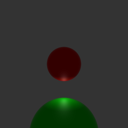 light between two spheres