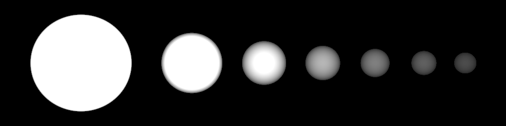 quadratic light attenuation